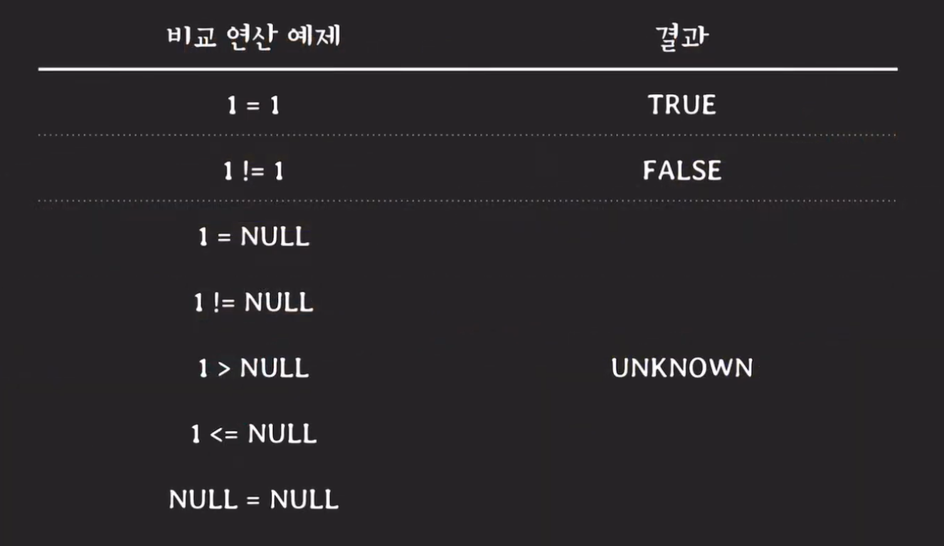 three_value
